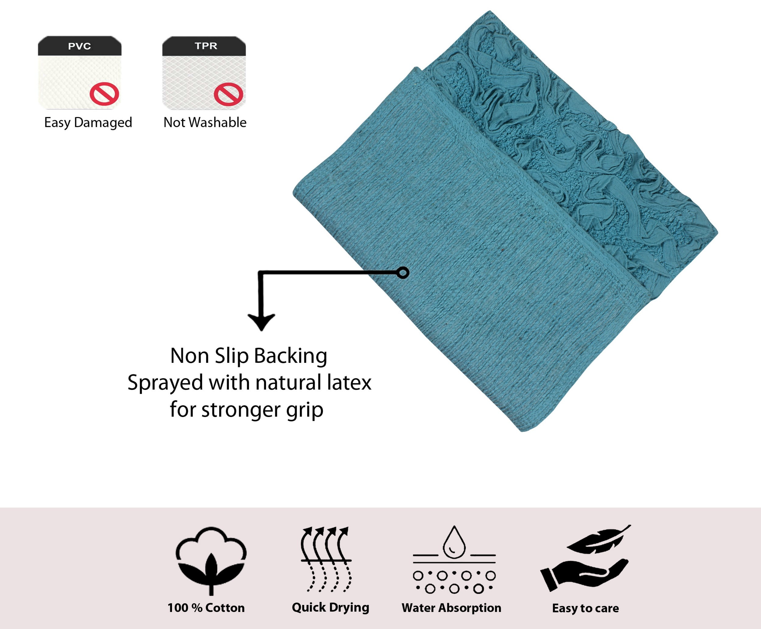 Home Weavers Bell Flower Collection 100% Cotton Non-Slip Bathroom Rug Set Machine Washable Bathroom Rug, U Shaped Contour, Bathroom Rug, Bath Rug, Runner, Blue Color 5 Piece Bath rug set