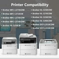 thumbnail image 4 of 1 Pack DR223CL Cyan Compatible Drum Unit (Toner Not Included) Replacement for Brother MFC-L3770CDW L3710CW L3750CDW HL-3210CW 3230CDW 3270CDW 3290CDW DCP-L3510CDW L3550CDW Printer, 4 of 7