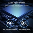 thumbnail image 3 of yeacher Ultra-Slim Z400 External DVD Drive with USB 3.0 & Type-C, High-Speed CD/DVD Burner, Plug & Play for Laptops, PCs, Mac OS, Windows, Lightweight & Portable Design, 3 of 7