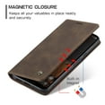 thumbnail image 2 of Dteck for Google Pixel 9 Pro / 9 Wallet Case,Vintage PU Leather Wallet Card Slot Kickstand Magnetic Closure RFID Blocking Shockproof Flip Folio Case Cover, Coffee, 2 of 7