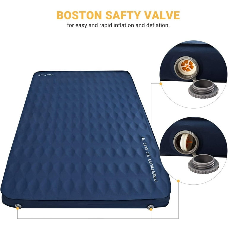 KingCamp Ultra 5.9 Thick SelfInflating Camping Sleeping Pad 11 RValue