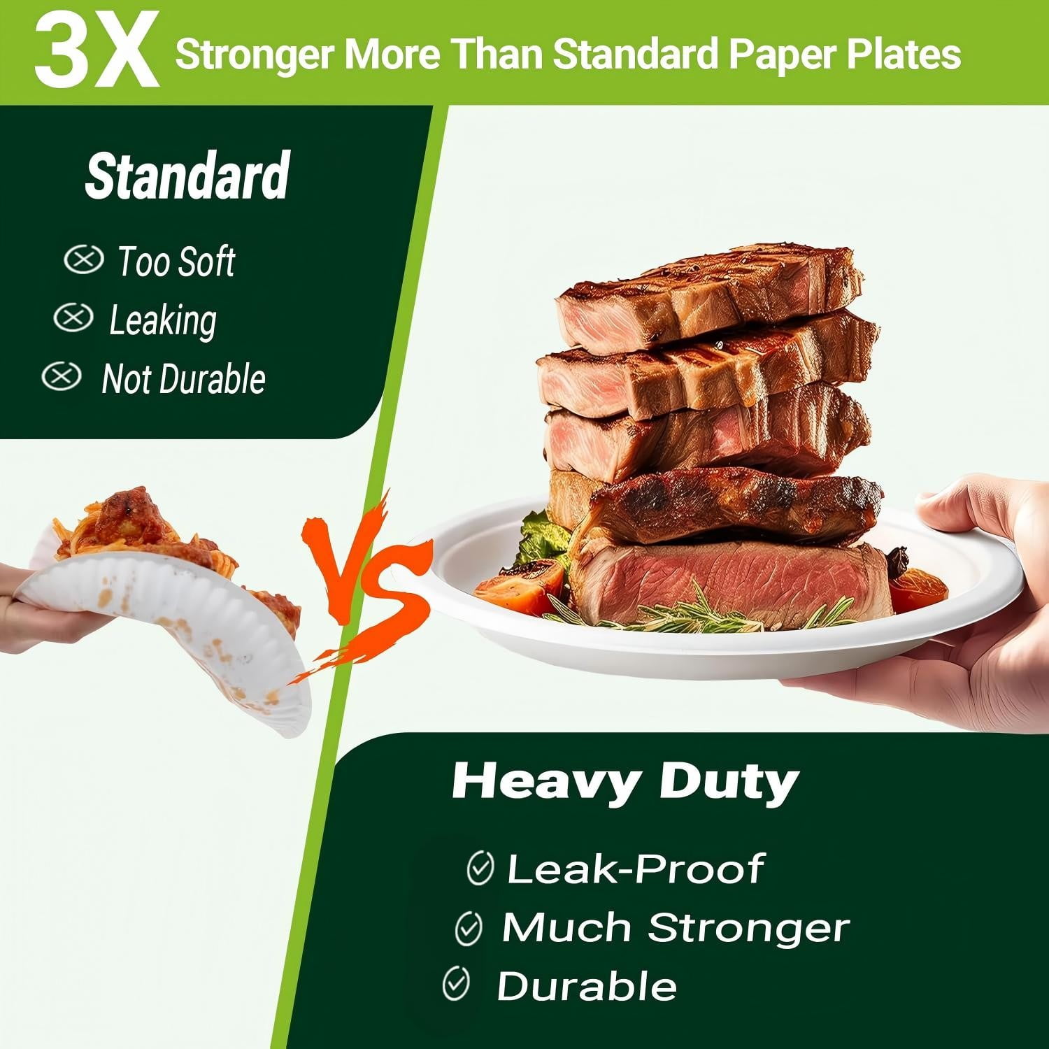 BN-LINK 125 Pack Disposable Paper Plates, 10’’ 100% Compostable Heavy Duty Plates, Eco-Friendly Biodegradable Sugarcane Fibers, for Parties, Picnics, BBQs, White