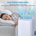 thumbnail image 2 of GOGRANT Portable Air Conditioner 12000BTU, 3 in 1 Air Conditioner Fast Cooling with Cooling, Dehumidifier & Fan Modes, with Auto Swing and Sleep Mode Design for Home Up To 550 Sq.FT, 2 of 7