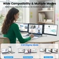 thumbnail image 5 of Tlscon One Cable Laptop Screen Extender, 15.6” Ultra-Slim Laptop Screen Extender Monitor Portable, 1080P IPS Display, USB-C/USB-A Connection, Travel Monitor for 13–17.3" Laptops, MacOS/Wins/Android, 5 of 8