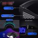 thumbnail image 5 of Gafas de neón con Bluetooth para fiesta Led Afortunado Sencillez, 5 of 5