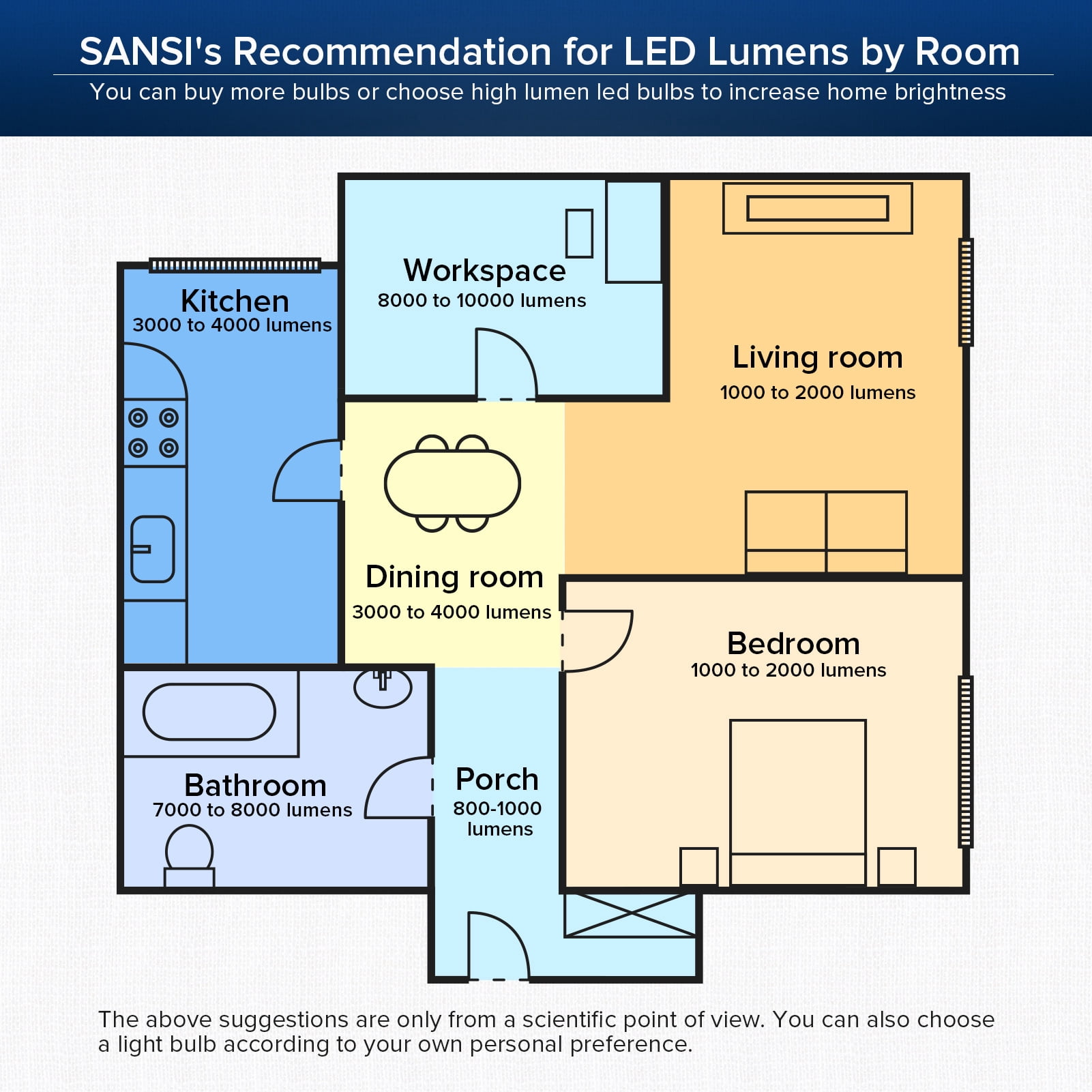 SANSI 15W A15 LED Light Bulb, 2000 Lumens, 5000K Daylight White, Non-Dimmable, 25000 Hours, 4-Pack