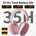 thumbnail image 6 of Bluetooth Headphones Over Ear, AKKHOO Active Noise Cancelling Wireless Headphones with 35Hrs Playtime, Deep Bass, 4 Noise Cancelling Mics, Low Latency for Travel Work Study Gaming, 6 of 10