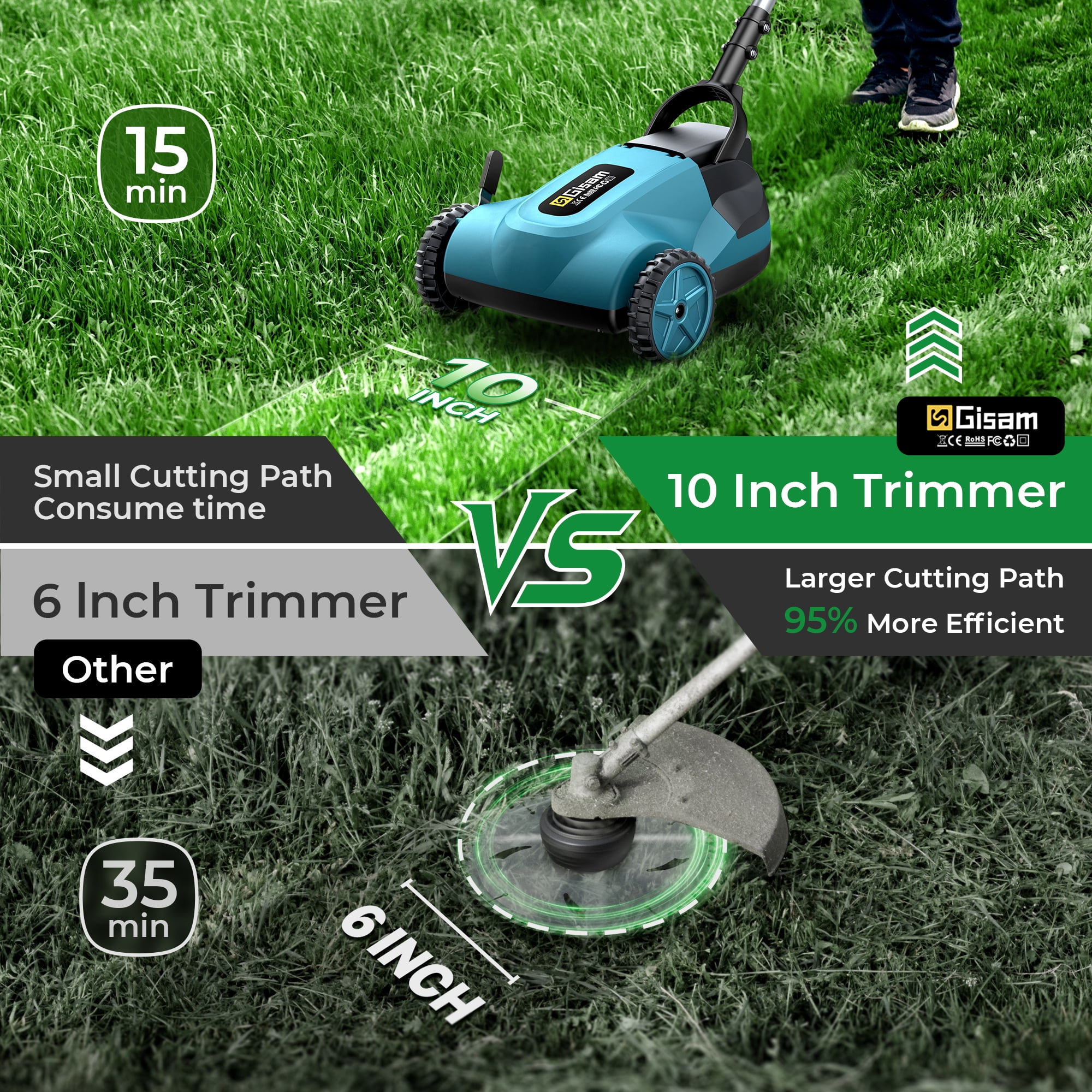 Gisam Brushless Lawn Mower Cordless 9 in Small Electric Handy Grass Mowers Lightweight, 3 Height Adjustments with 2x 4.0Ah Battery and Charger