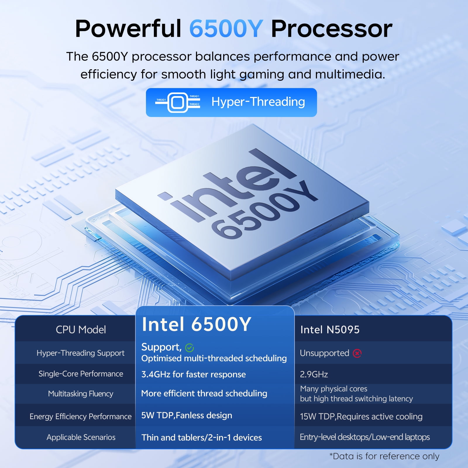 RNRUO 15.6 inch Windows 11 Laptops New Intel 6500Y 8GB RAM 256GB ROM, FHD Display Type-C PD WiFi 5 BT5.0, Long Battery Life Netbook Laptop Computer for Kids, Student, Business