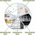thumbnail image 4 of Screw Rep Set, For Glasses, Sunglasses, Jewry Replacement Kit, 4 of 5
