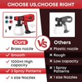 Paint Sprayer 1000W High Power Electric Spray Paint Gun with Adjustable