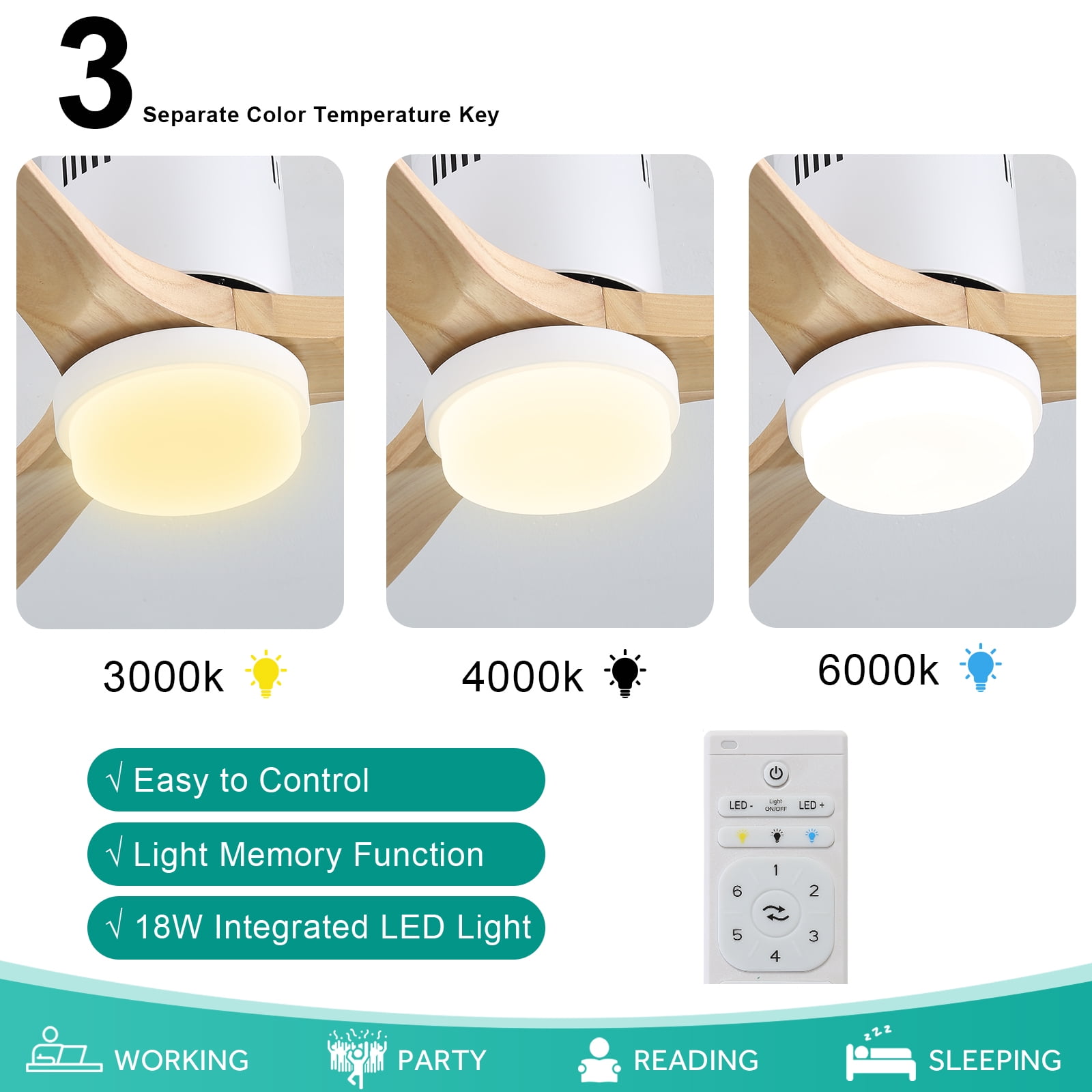 Sofucor 52" Flush Mount Cool Ceiling Fans with Dimmable Light and Remote Control, 3 Light Brown Blades