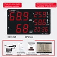 thumbnail image 3 of stanreset 525A Wall Mounted Sound Level Meter 30 -130dB Digital Noisemeter Decibel Noise Volume Measuring Tool, 3 of 6