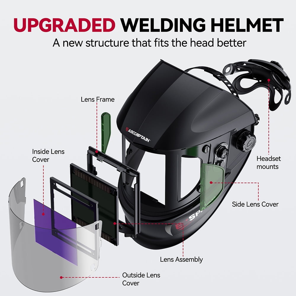 ARCCAPTAIN Panoramic Auto Darkening Welding Helmet with 180° Side View, 4 Arc Sensors, 1/1/1/1 True Color, Wide Shade 4/5-9/9-17, Solar Powered for TIG MIG ARC & Cutting