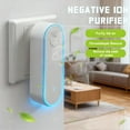 thumbnail image 2 of 2 pack 2026 new air freshener suitable for mold, electric air freshener with replaceable filters, air freshener, suitable for bedroom, toilet, living room, closet, pet room (white), 2 of 2