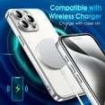 thumbnail image 6 of Crystal Clear Case for iPhone 15 Pro Max, [Not Yellowing] [Camera Protection] [Military Grade Drop Tested] Transparent Shockproof Protective Phone Soft Silicone Slim Cover, 6.7", Silver, 6 of 16