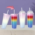 thumbnail image 5 of 24oz DIY Studded Tumbler with Lid and Straw, Reusable Color Change Plastic Cup, Double Walled Iridescent Travel Tumbler for Iced Coffee, Cold Water, Smoothie, Wide Mouth, Spill Proof (Flat Cover), 5 of 9
