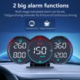 thumbnail image 1 of Clearance!Universal Car HUD Head-up Display-Real-Time Speed Measurement,OBD Interface,Easy Installation for All Vehicles, 1 of 6