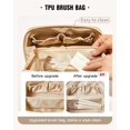 thumbnail image 3 of Bolsa de cosméticos EACHY Travel, bolsa de maquillaje impermeable, negra, 3 of 8