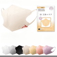 thumbnail image 1 of Mascarilla desechable Lotte 3D estereoscópica verano fina de tres capas protectora para adultos transpirable para hombre negra, 1 of 4