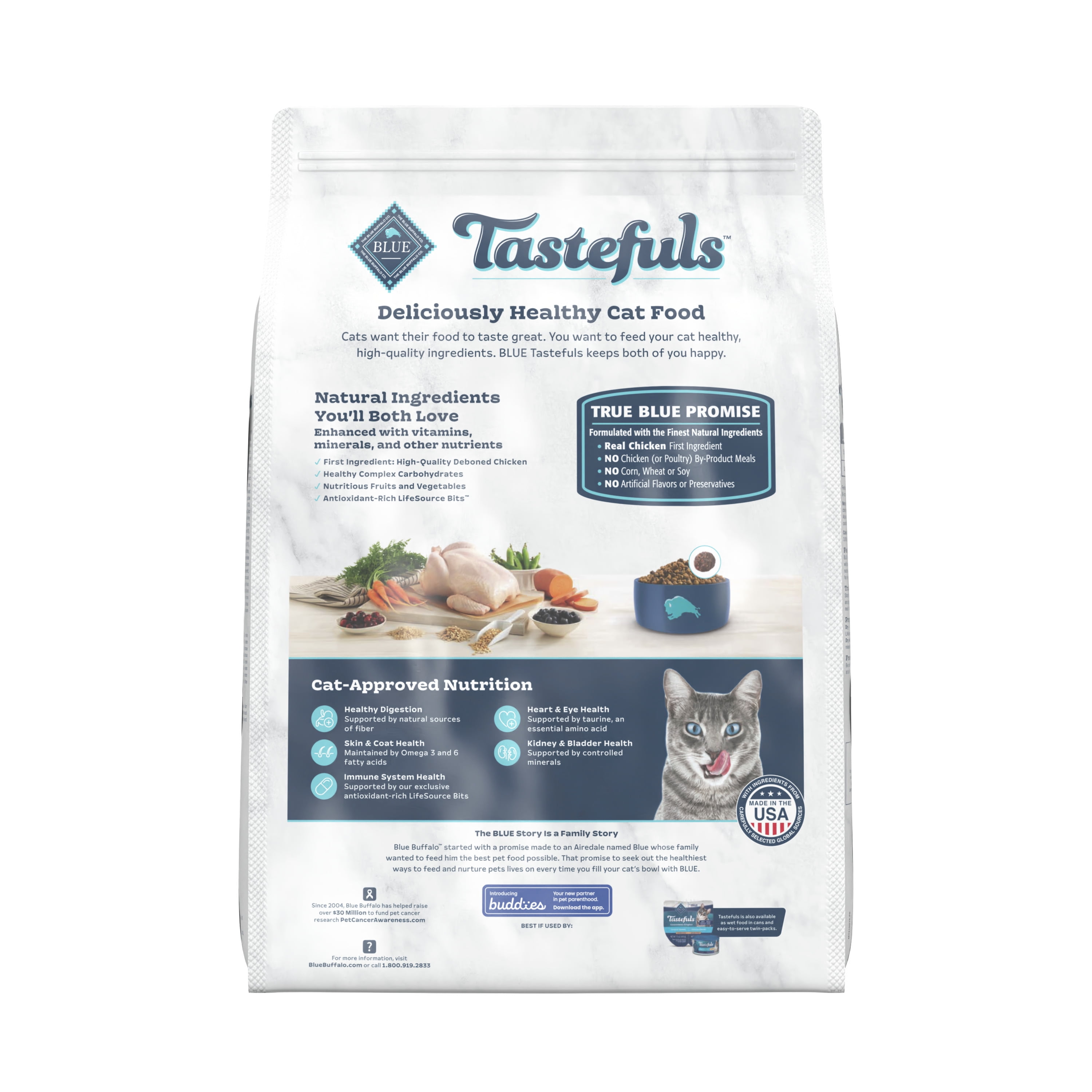 sanabelle cat food recall