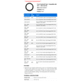 thumbnail image 2 of Front Crankshaft Seal - Compatible with 2011 - 2024 Audi Q5 2010 2012 2013 2014 2015 2016 2017 2018 2019 2020 2021 2022 2023, 2 of 2