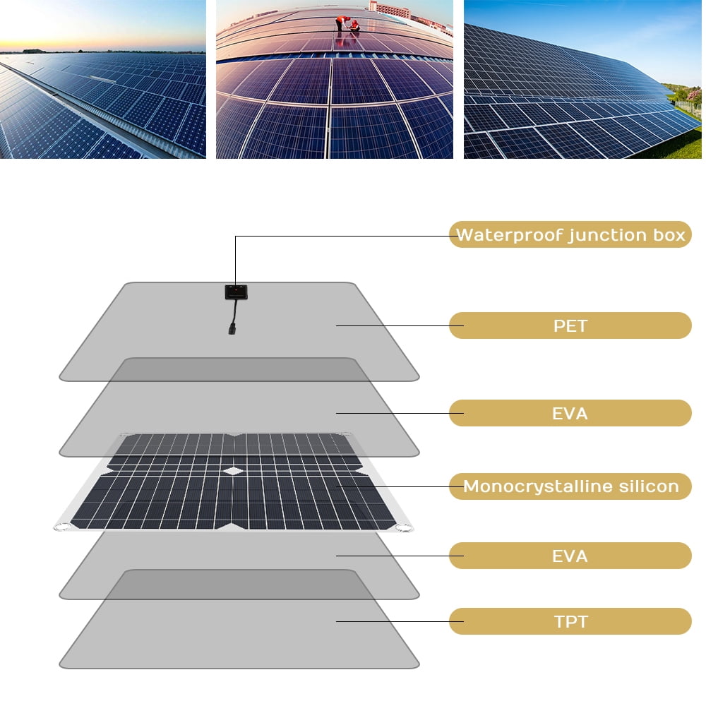 Feoflen 200W 12V Solar Panel Kit Battery Power Bank Board Solar Cell Phone Charging Panel with 100A Charge Controller for Camping Hiking