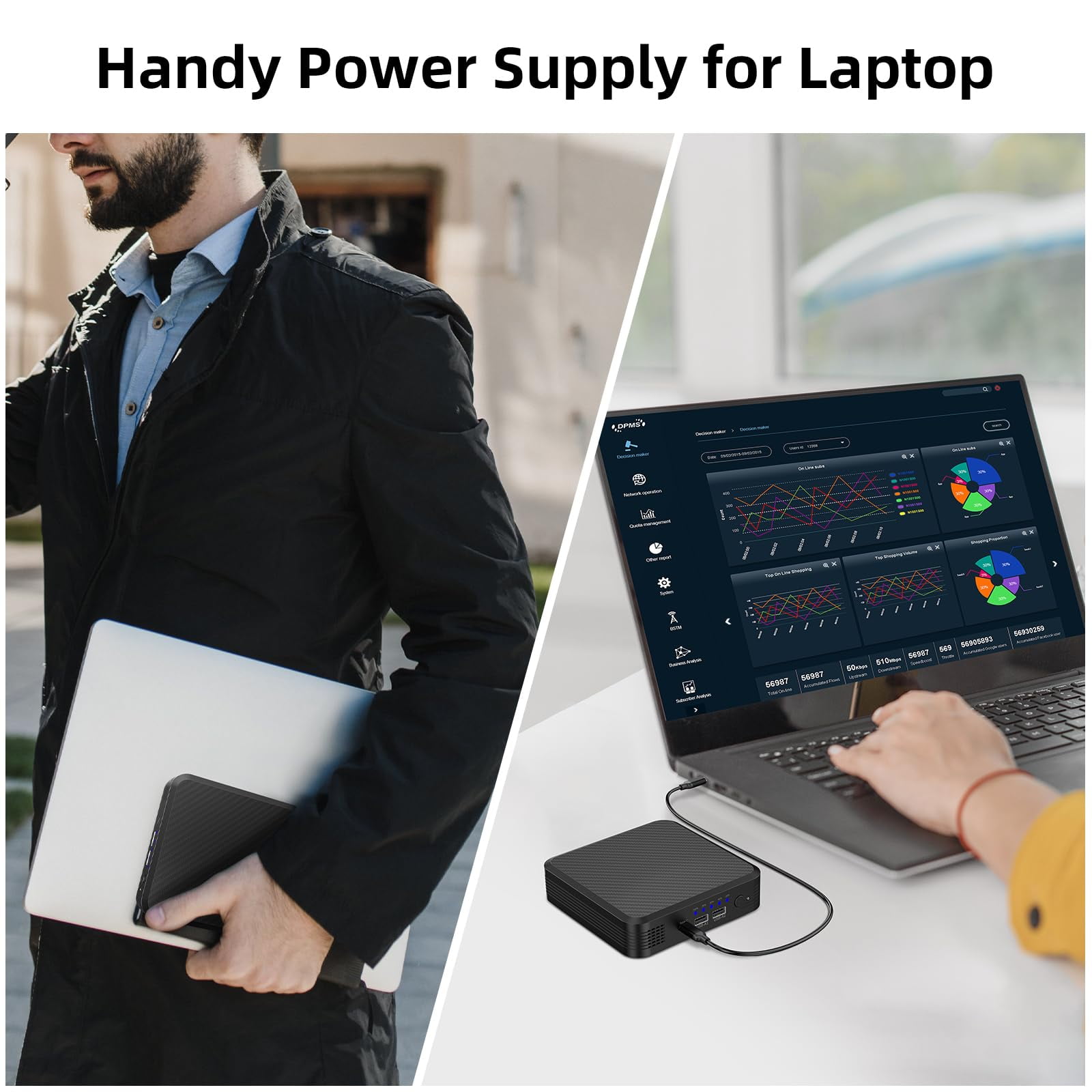 EWEMOSI Portable Laptop Power Bank 20000mAh, Portable...