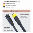 thumbnail image 3 of Cable troncal NMEA 2000 Ancor 270010, 10 m, 3 of 3