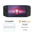 thumbnail image 5 of (2 Pack) Supershieldz Designed for Lenovo Legion Go Handheld 2023 Tempered Glass Screen Protector, Anti Scratch, Bubble Free, 5 of 5