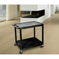 thumbnail image 4 of Utility Cart - Two Shelves Structural Foam Plastic, 4 of 4