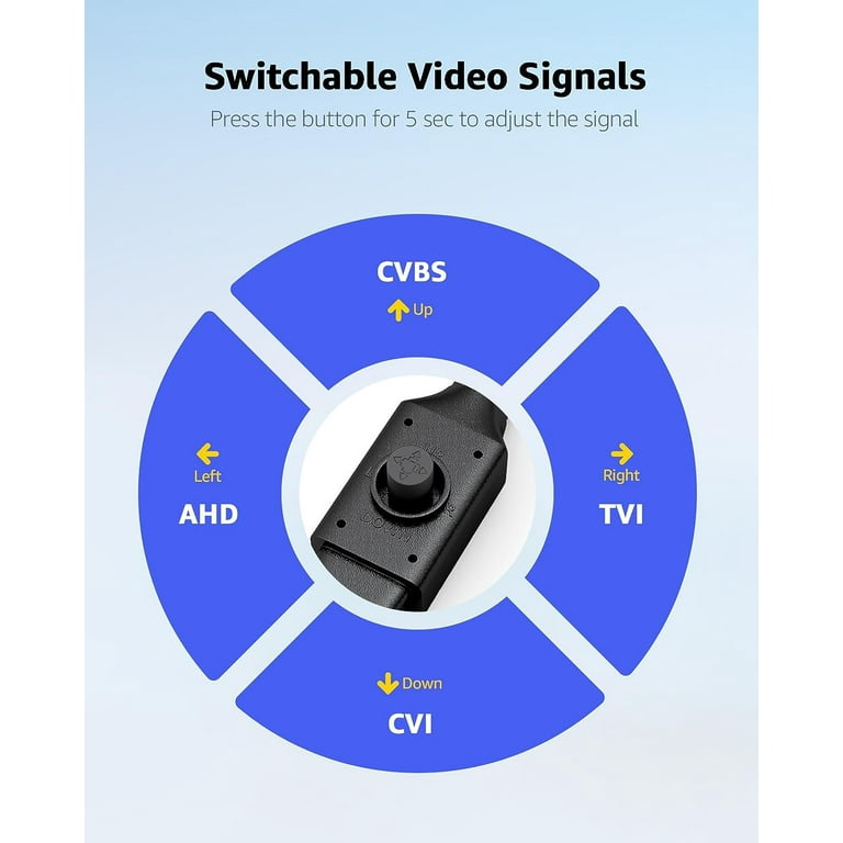 ANNKE Caméra de Sécurité Bullet 1080p AHD/TVI/CVI/CVBS Caméra Filaire  Extérieure 4-en-1, Caméra de Sécurité Analogique pour Usage Intérieur et