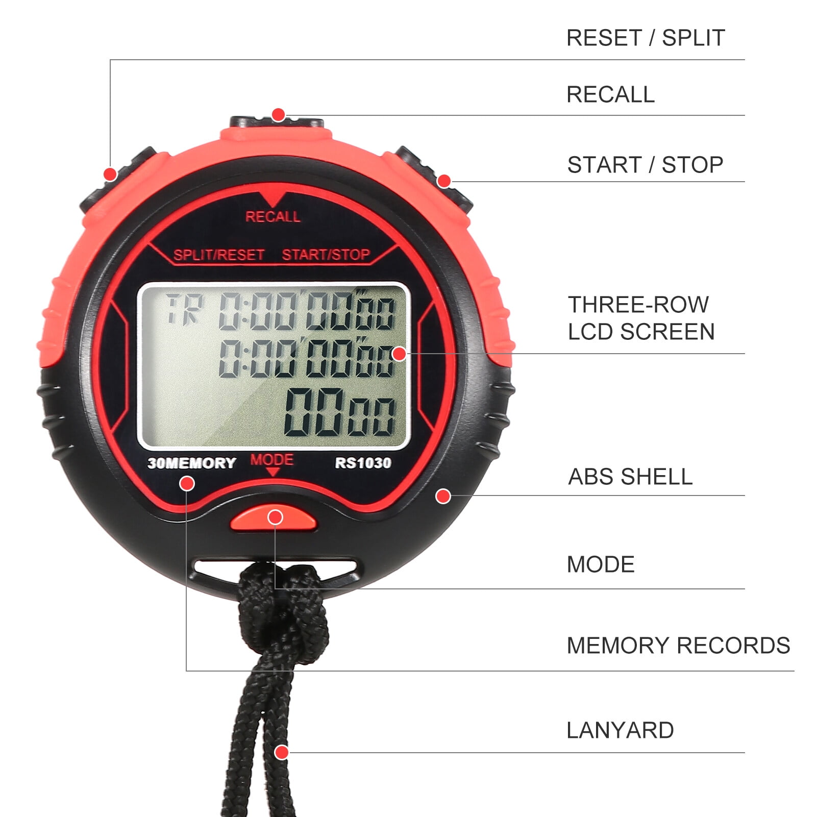 Stopwatch walmart hotsell