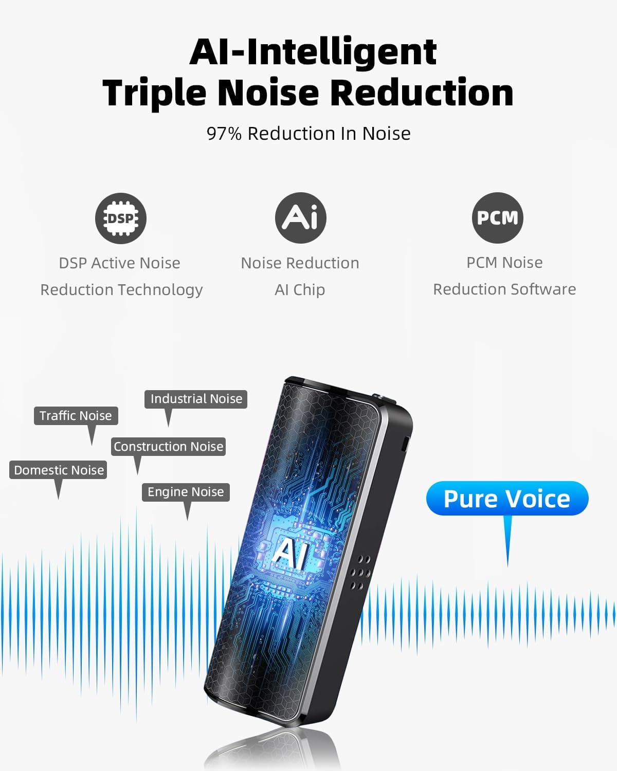 Voice Recorder, 64G Magnetic Voice Activated Audio Recorder with AI-Intelligent Triple Noise Reduction, 25 Days Continuous Recording Device, Digital Voice Recorder for Meetings/Interviews/Classroom