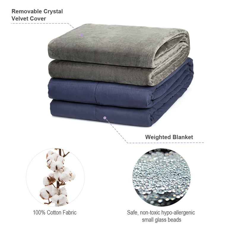 The heaviest weighted discount blanket