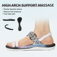 thumbnail image 3 of MEGNYA Hiking Sandals for Women, Comfortable Walking Flip Flop Sandals with Arch Support, Athletic Sandals with Hook and Loop Straps for Beach Vacation Adventure, 3 of 8