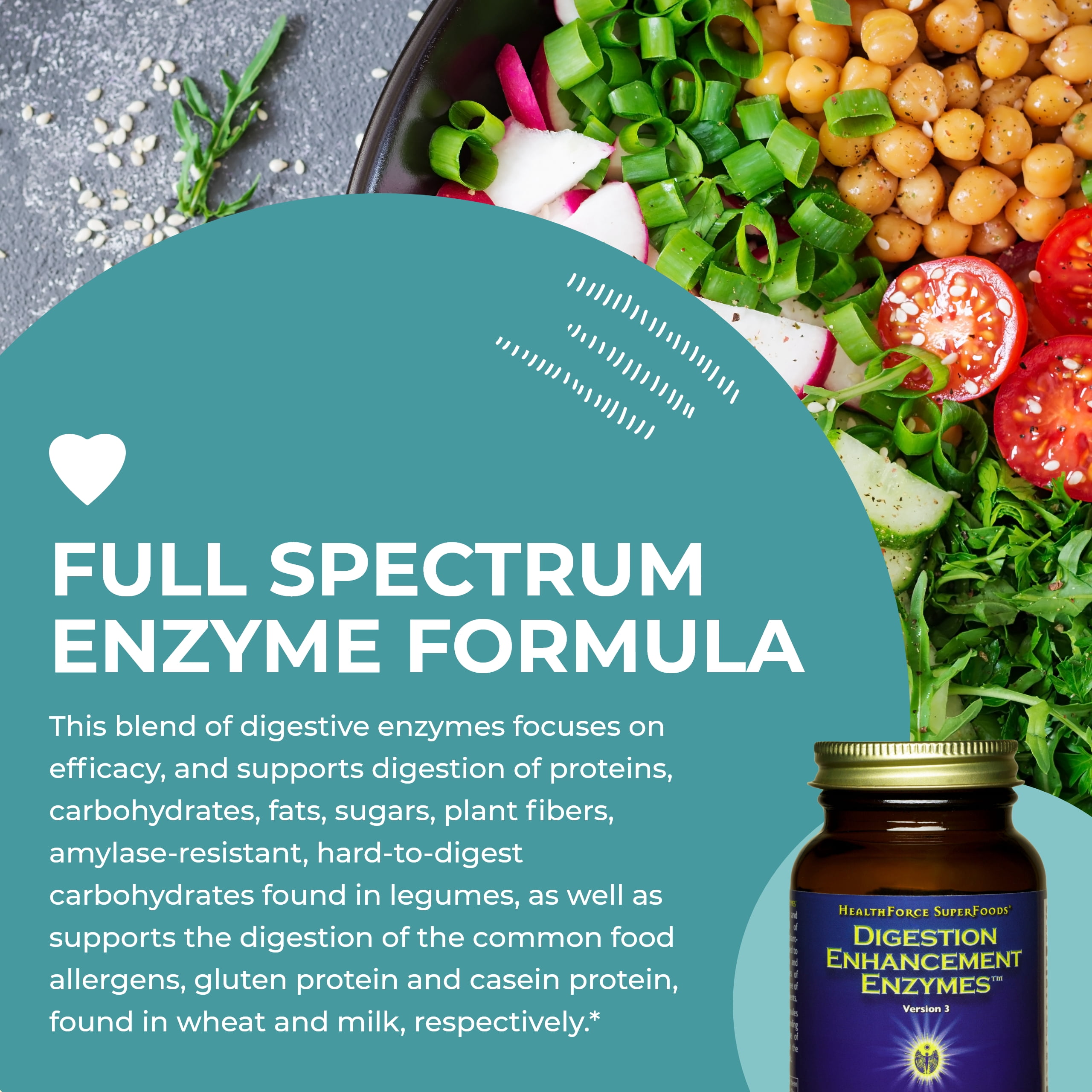 Digestion Enhancement Enzymes - 120 VeganCaps