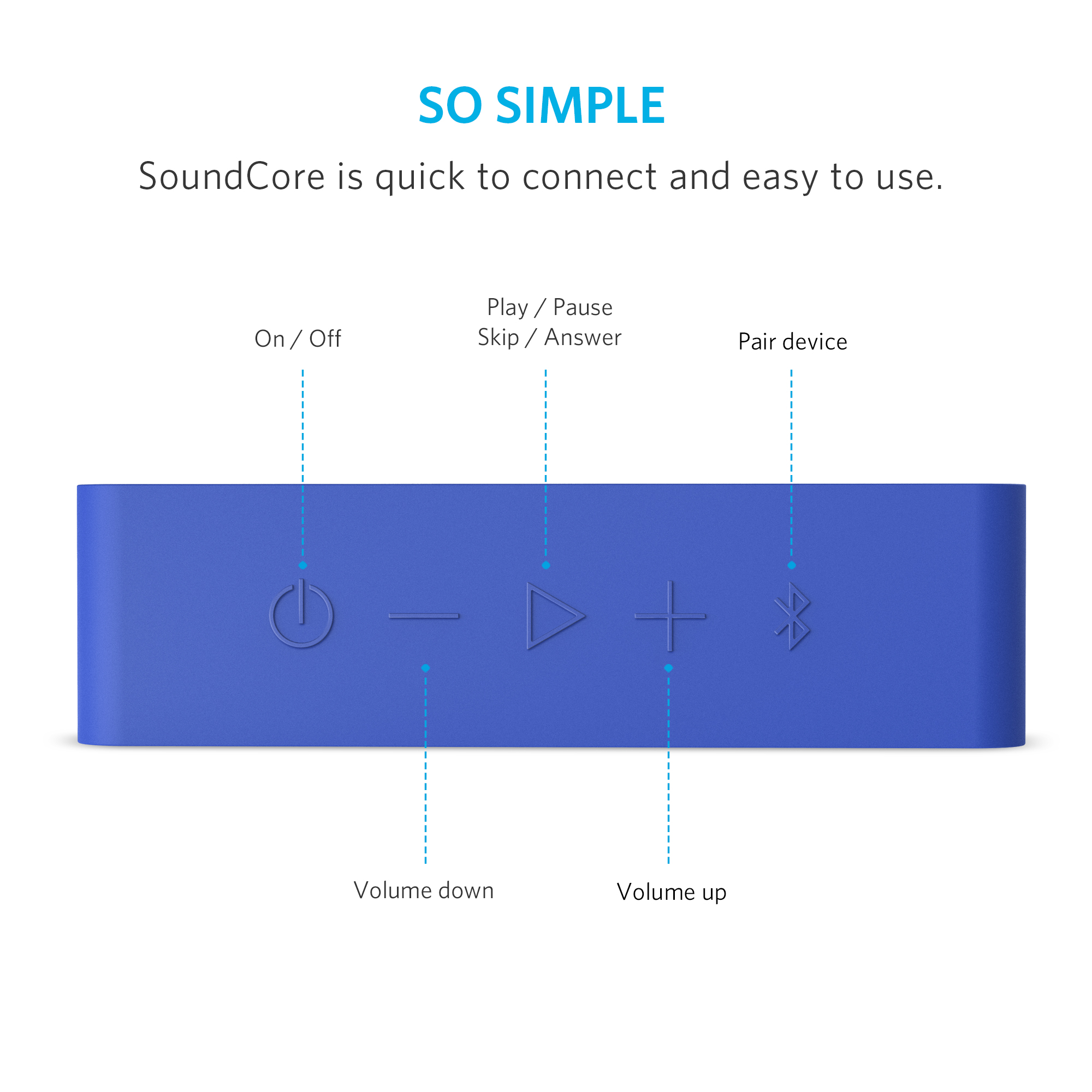 Anker Soundcore Bluetooth Speaker with 24-Hour Playtime, 66-Feet Bluetooth Range & Built-in Mic, Dual-Driver Portable Wireless Speaker with Low Harmonic Distortion and Superior Sound - Blue Blue Speaker - image 3 of 4