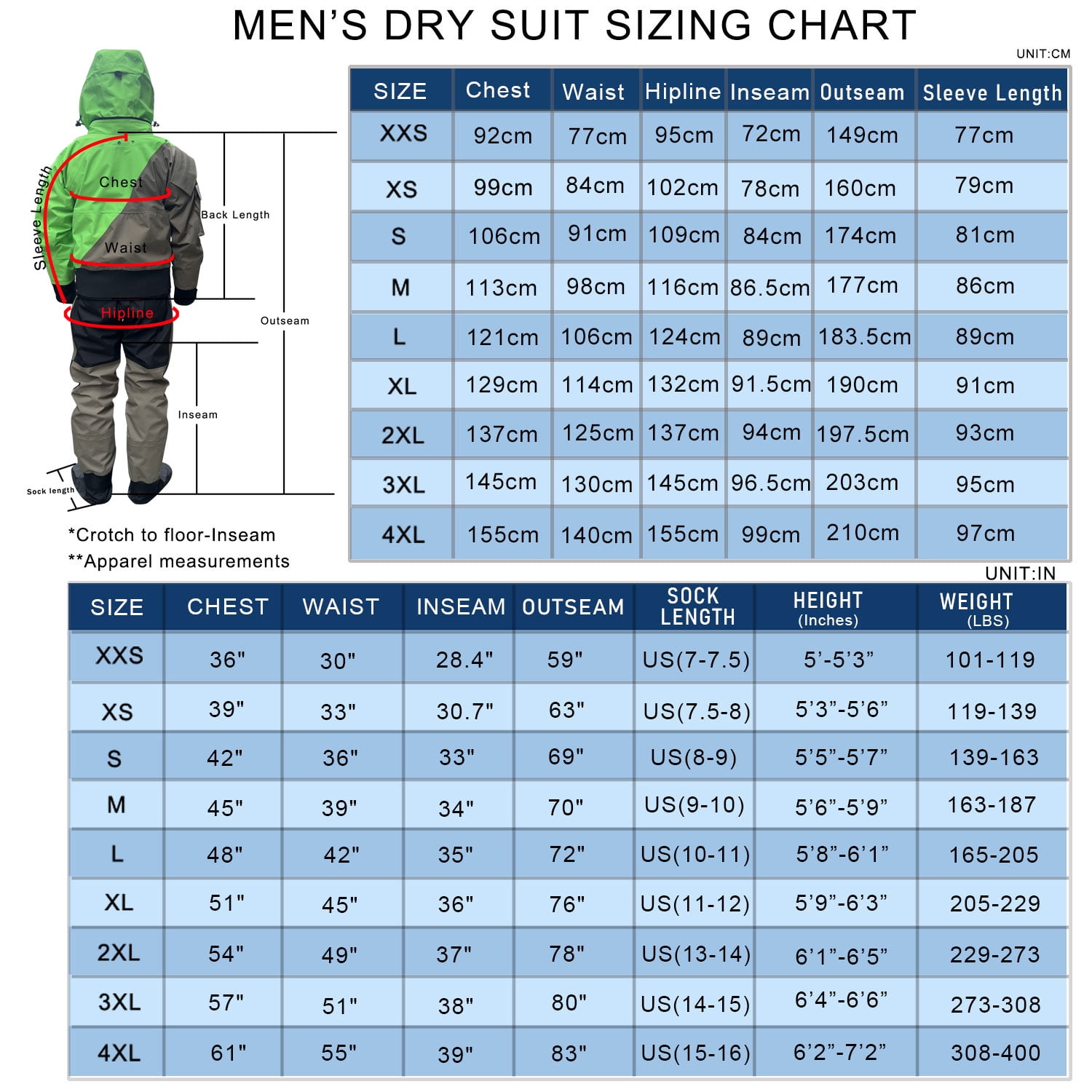 3L Front-Entry Dry Suits for Men Kayking Paddling Sailing Rafting Canoeing Cold Water