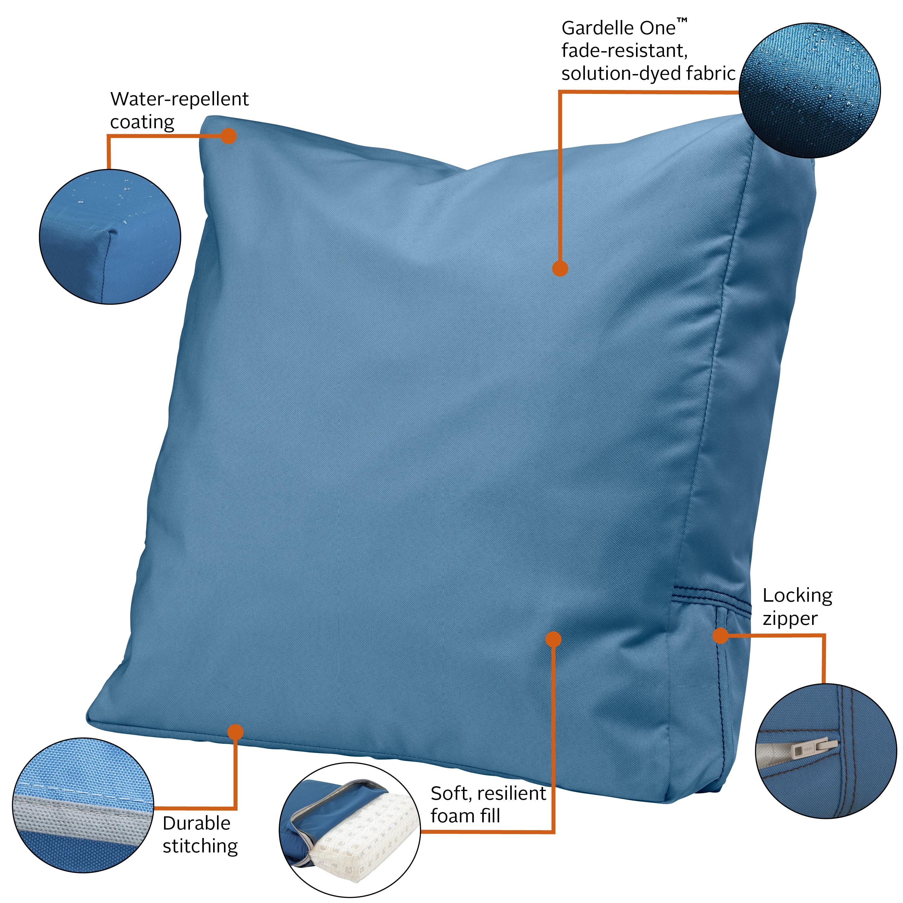Classic Accessories Ravenna Water- Patio Lounge Chair/Loveseat Back Cushion, 21 x 20 x 4 Inch, Empire Blue