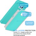 thumbnail image 4 of Galaxy S6 Case, Samsung Galaxy S6 Case, [Black] Rugged Rubber Plastic Impact Defender Slim Hard Case Cover Shell For Samsung Galaxy S6 S VI G9200 GS6 All Carriers, 4 of 4