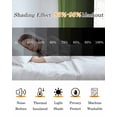thumbnail image 5 of Blackout Curtains for Bedroom, Dark Sea Green Black Ombre Room Darkening Window Drapes for Living Room, Modern Gradient Abstract Art Thermal Insulated Grommet Curtains, 42x63 inch, 2 Panels, 5 of 9