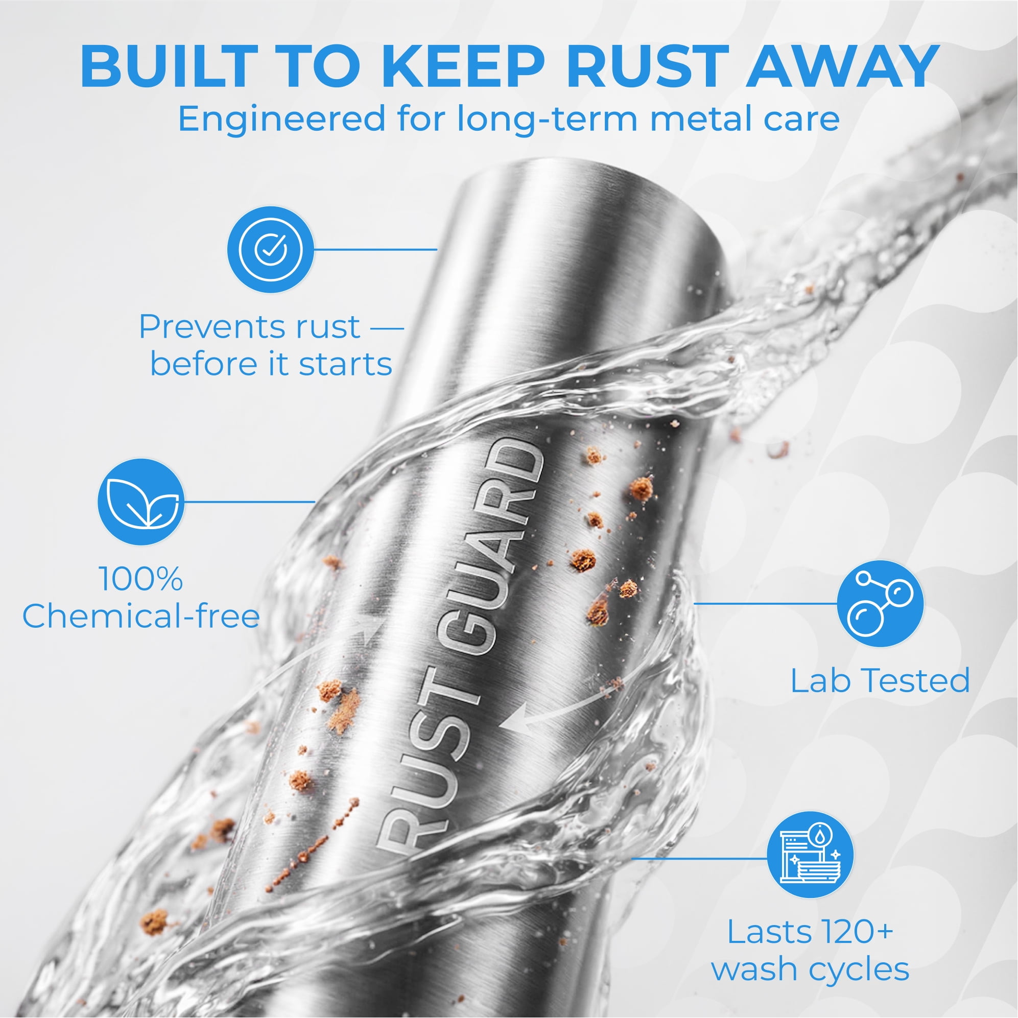 Rust Guard RG-2 Reusable Dishwasher Rust Remover & Silverware Protector – Set of 2