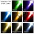 thumbnail image 3 of 1.8mm 2mm 3mm 5mm 8mm 10mm Pre Wired LED DC9-12V Lights Emitting Diodes, 3 of 12