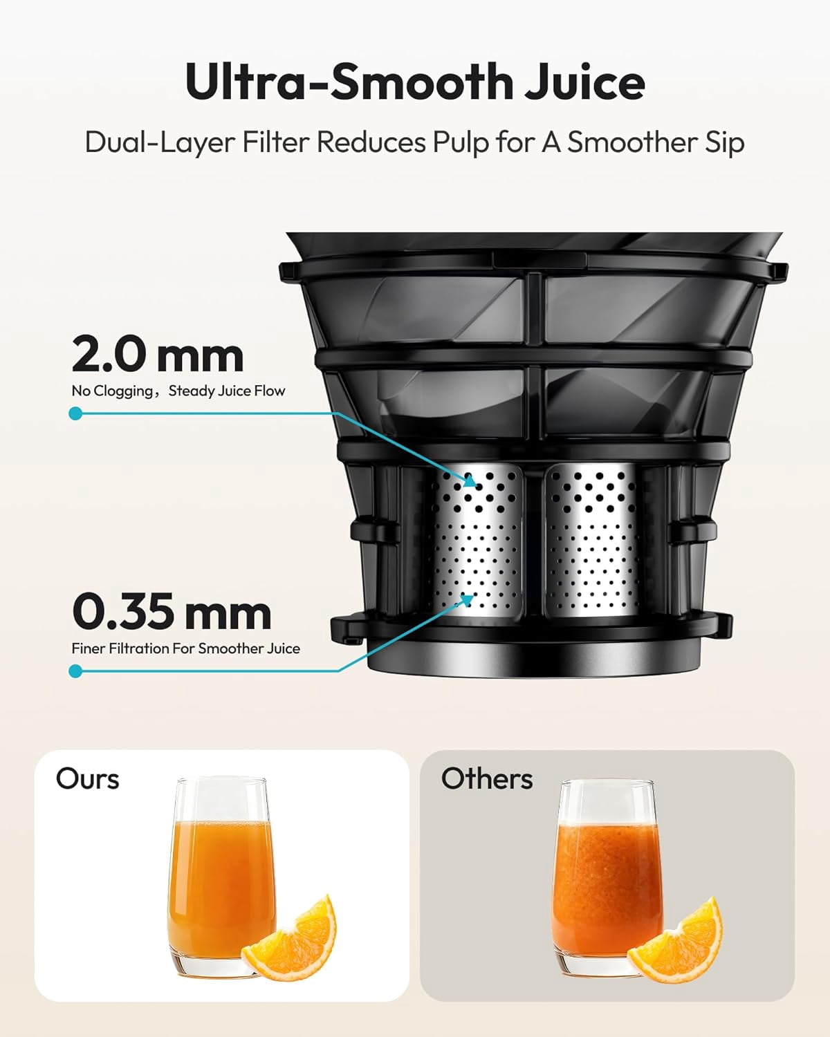 Cold Press Juicer Machines, 5.8" Wide Feed Chute, Slow Masticating Juicer for Whole Vegetables and Fruits, 99.6% High Juice Yield, Easy to clean, Juicer Machines with