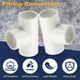 thumbnail image 3 of Uxcell 8Pcs Conector de Tee de 3 Vías de 3/4", Accesorios de Esquina de Grado de Construcción de Muebles para Estructura de Soporte de Jardín de Estante DIY, Conexión de Carpa, Blanco, 3 of 6