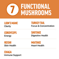 thumbnail image 3 of Force Factor Modern Mushrooms, Mushroom Supplement, Lion’s Mane, Cordyceps & Reishi for Energy Support, Focus, Digestion, Cinnamon Roll, 60 Soft Chews, 3 of 9
