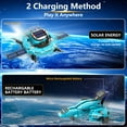 thumbnail image 4 of Rirool STEM Solar Robot Kit for Kids Ages 8-16 - 6-in-1 Space Toys with Solar Panel & Battery Power - Educational Science Engineering Building Projects Gift for Boys & Girls, 4 of 8