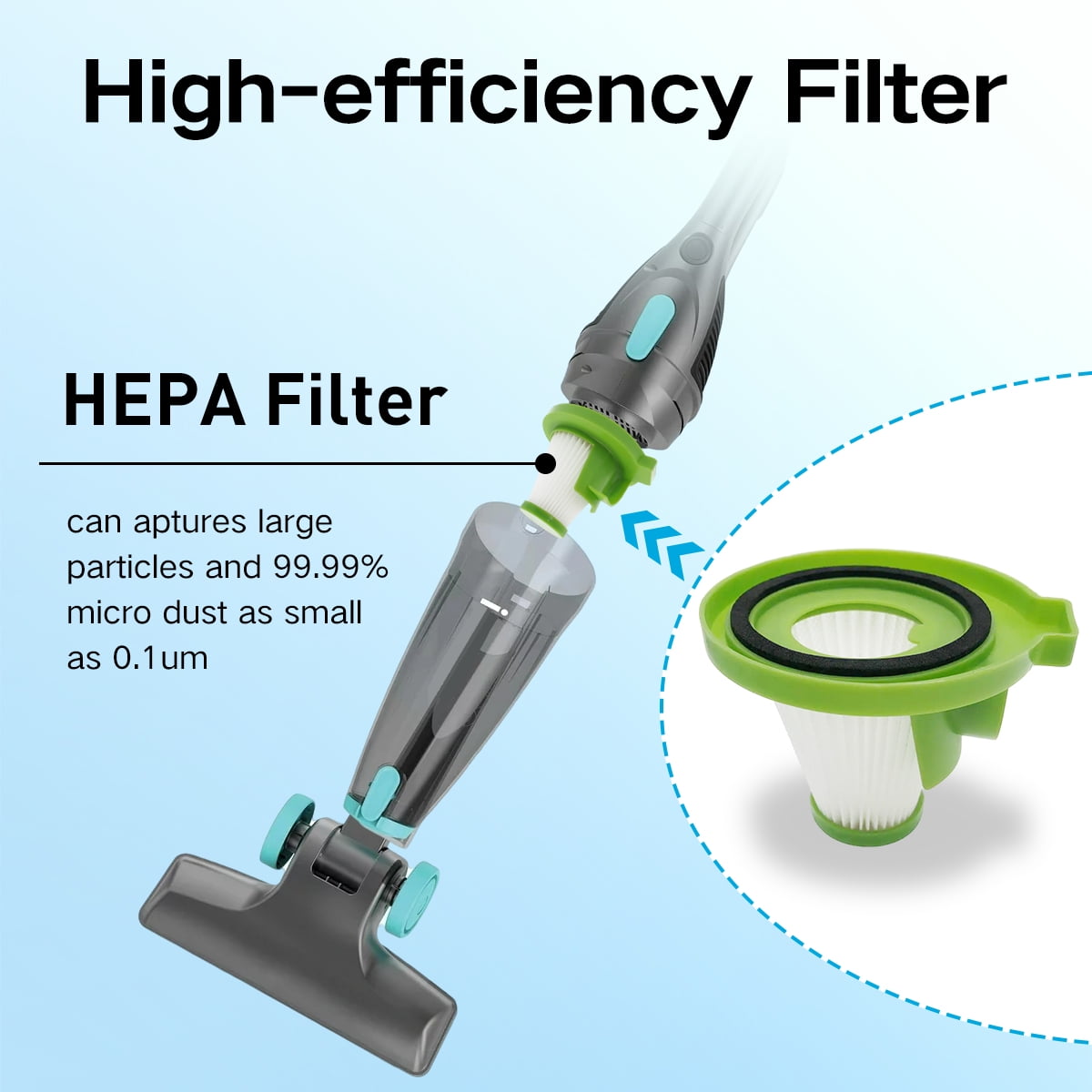 VACUSHOP 6-Pack Replacement HEPA Filters, IonVac ZipVac 8842 Stick
