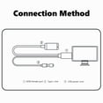 thumbnail image 2 of L9 USB C to HDMI-Compatible Mirroring Charging Cord for Android Phone to TV 1.8m, 2 of 6